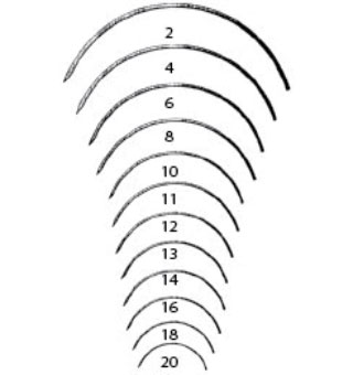 SUTURE NEEDLE 3/8C REV CUT 11 12/PKG