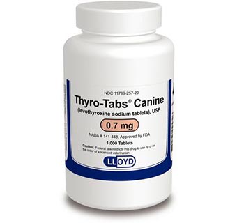 THYRO-TABS® 0.7 MG 1000/BOTTLE (RX)