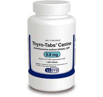 THYRO-TABS® .8 MG 1000/BOTTLE (RX)