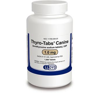 THYRO-TABS® 1 MG 1000/BOTTLE (RX)