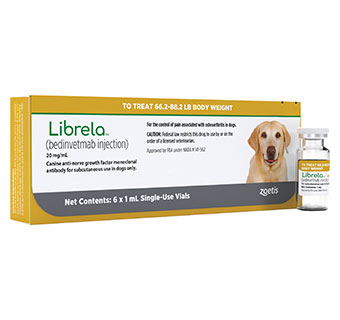LIBRELA™ (BEDINVETMAB INJECTION) 66.2-88.2LB 20MG/ML 6X1ML (RX) (HAWAII ONLY)