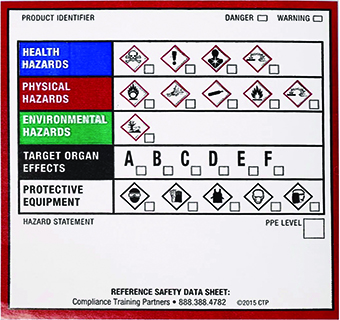 GHS CHEMICAL PRODUCT LABEL 25/PKG